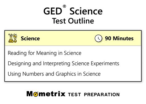 how to read ged science